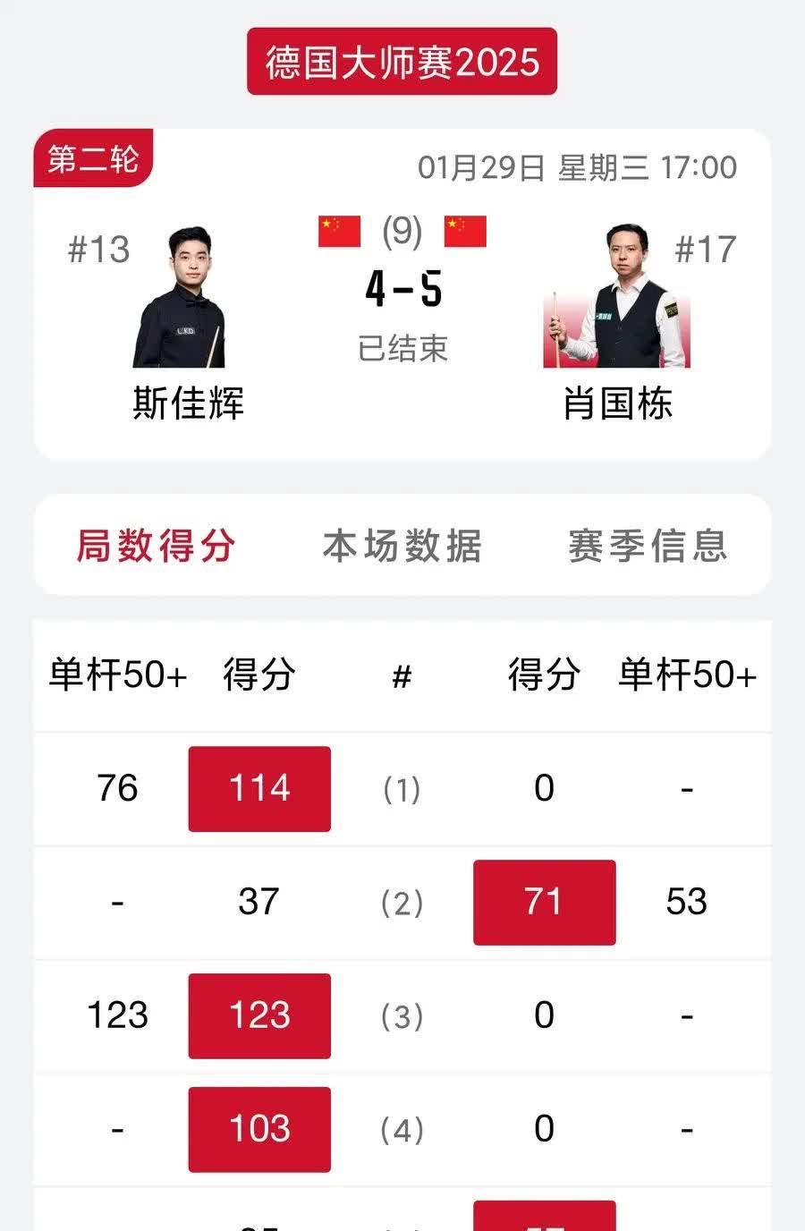 包含里程碑夜休斯敦火箭内部沟通，CBA常规赛清晨刷纪录，质疑声仍在，高层口径保持一致的词条